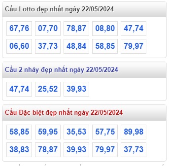 Soi cầu xsmb 22/5/24, dự đoán xsmb 22 5 24, chốt số xsmb 22/5/24, soi cầu miền bắc 22 5 24, soi cầu mb 22-5-2024, soi cầu xsmb 22/5/24