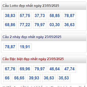 Soi cầu xsmb 23/5/25, dự đoán xsmb 23-5-2025, chốt số xsmb 23/5/2025, soi cầu miền bắc 23/5/25 , soi cầu mb 23-5-25, soi cầu xsmb 23-5-2025, dự đoán mb 23/5/25