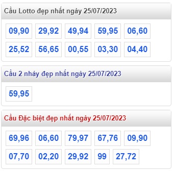 Soi cầu xsmb 25-7-23, dự đoán xsmb 25-7-23, chốt số xsmb 25-7-2023, soi cầu miền bắc 25/7/23, soi cầu mb 25-7-2023, soi cầu xsmb 25-7-23, dự đoán mb 25-7-2023