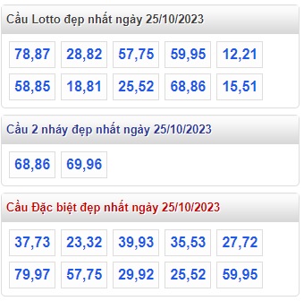  Soi cầu xsmb 25 10 23, dự đoán xsmb 25/10/23, chốt số xsmb 25 10 23, soi cầu miền bắc 25 10 23, soi cầu mb 25/10/2023, soi cầu xsmb 25 10 23 dự đoán mb 25-10-2023