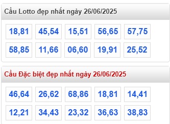 Soi cầu xsmb 26/6/25, dự đoán xsmb 26/6/25, chốt số xsmb 26/6/25, soi cầu miền bắc 26/6/2025, soi cầu mb 26/6/2025, soi cầu xsmb 26-6-2025, dự đoán mb 26/6/25