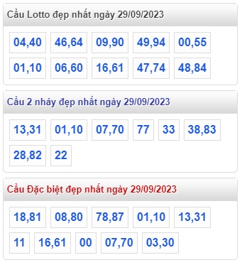 Soi cầu xsmb 29/9/23, dự đoán xsmb 29-9-23, chốt số xsmb 29 9 23, soi cầu miền bắc 29 9 23, soi cầu mb 29-9-23 soi cầu xsmb 29 9 23