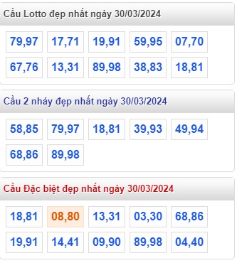  Soi cầu xsmb 30/3/24, dự đoán xsmb 30-3-24, chốt số xsmb 30 3 24, soi cầu miền bắc 30/3/24, soi cầu mb 30/3/24, soi cầu xsmb 30-3-24