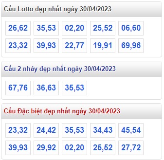 Soi cầu xsmb 30/4/23, dự đoán xsmb 30-4-23, chốt số xsmb 30/4/23, soi cầu miền bắc 30-4-23, soi cầu mb 30 04 2023