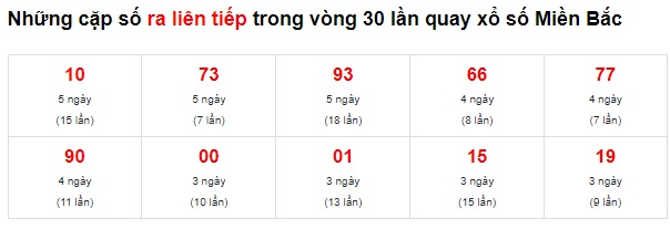 Soi cầu xsmb 11-8-2022, dự đoán xsmb 11-8-2022, chốt số xsmb 11 8 2022, soi cầu miền bắc 11 08 2022, soi cầu mb 11-8-2022, soi cầu xsmb 11 08 2022, dự đoán mb 11 8 2022